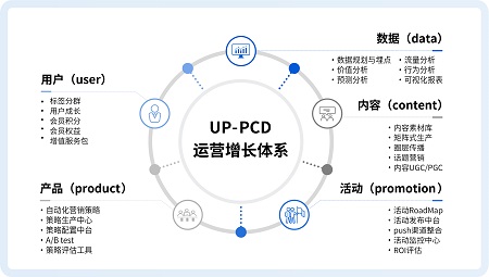 场景金融新玩法，兆日科技“对公年度账单”刷新银行对公新体验！