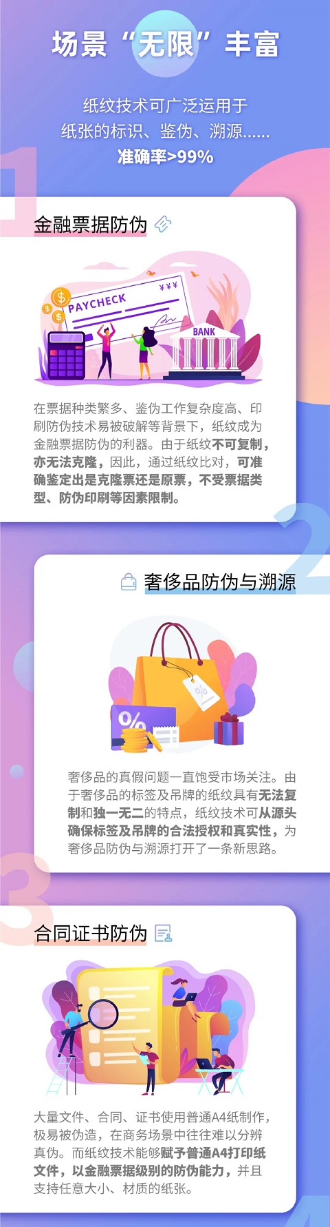 兆日科技“纸纹”网站正式上线啦！