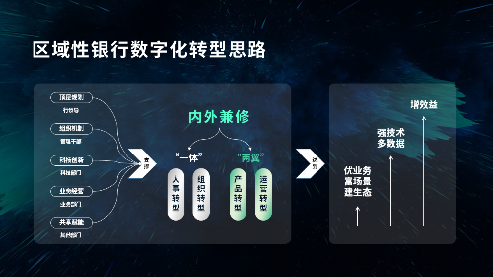 兆日科技副总裁应邀参加“闽江论谈” 兆日科技副总裁应邀参加“闽江论谈”