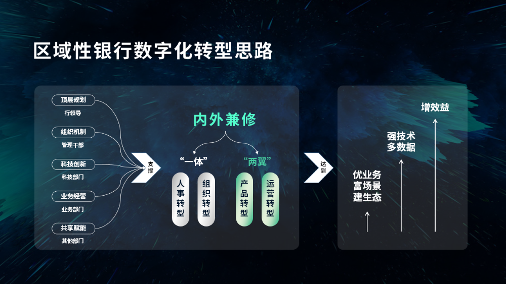 兆日科技副总裁应邀参加“闽江论谈”