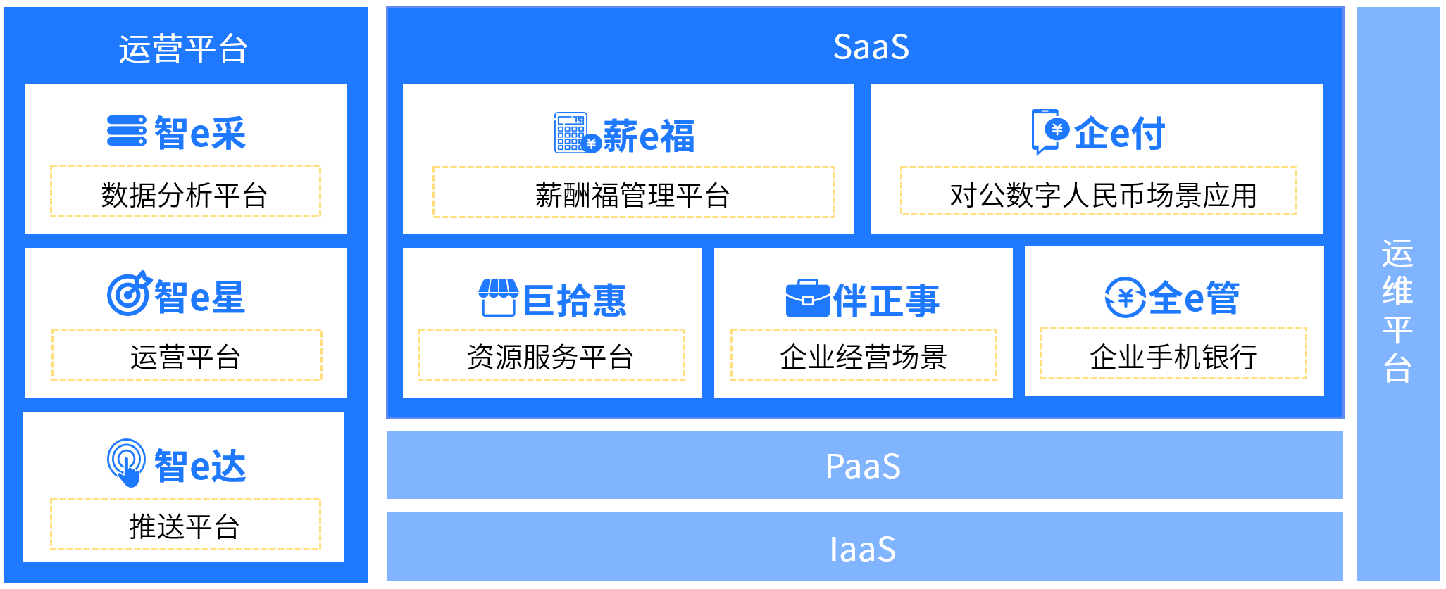 兆日科技斩获金鼎奖“最佳银行业场景建设解决方案奖”