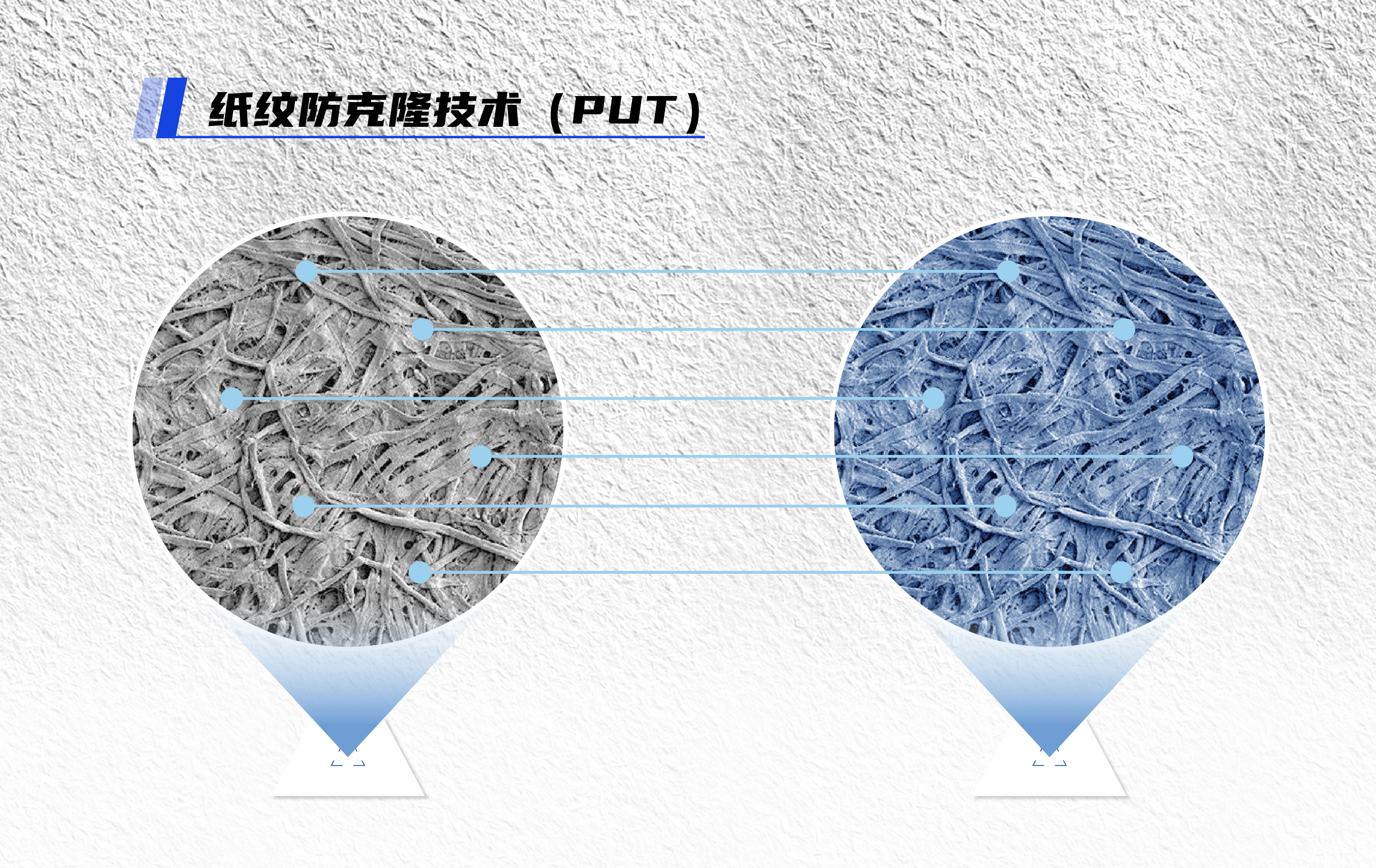 溯源码，如何从人人可复制变成无人可复制？