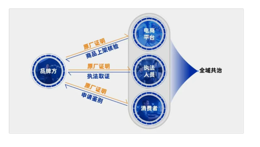 纸纹技术亮相2025防伪行业高质量发展交流会
