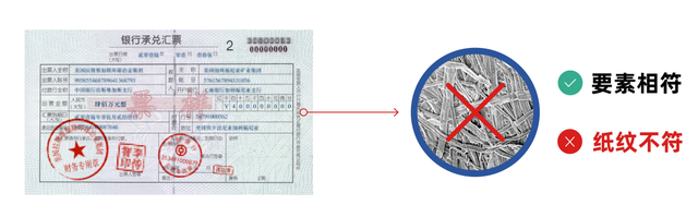 票据造假事件频发,纸纹技术革新票据防伪行业 票据造假事件频发,纸纹技术革新票据防伪行业