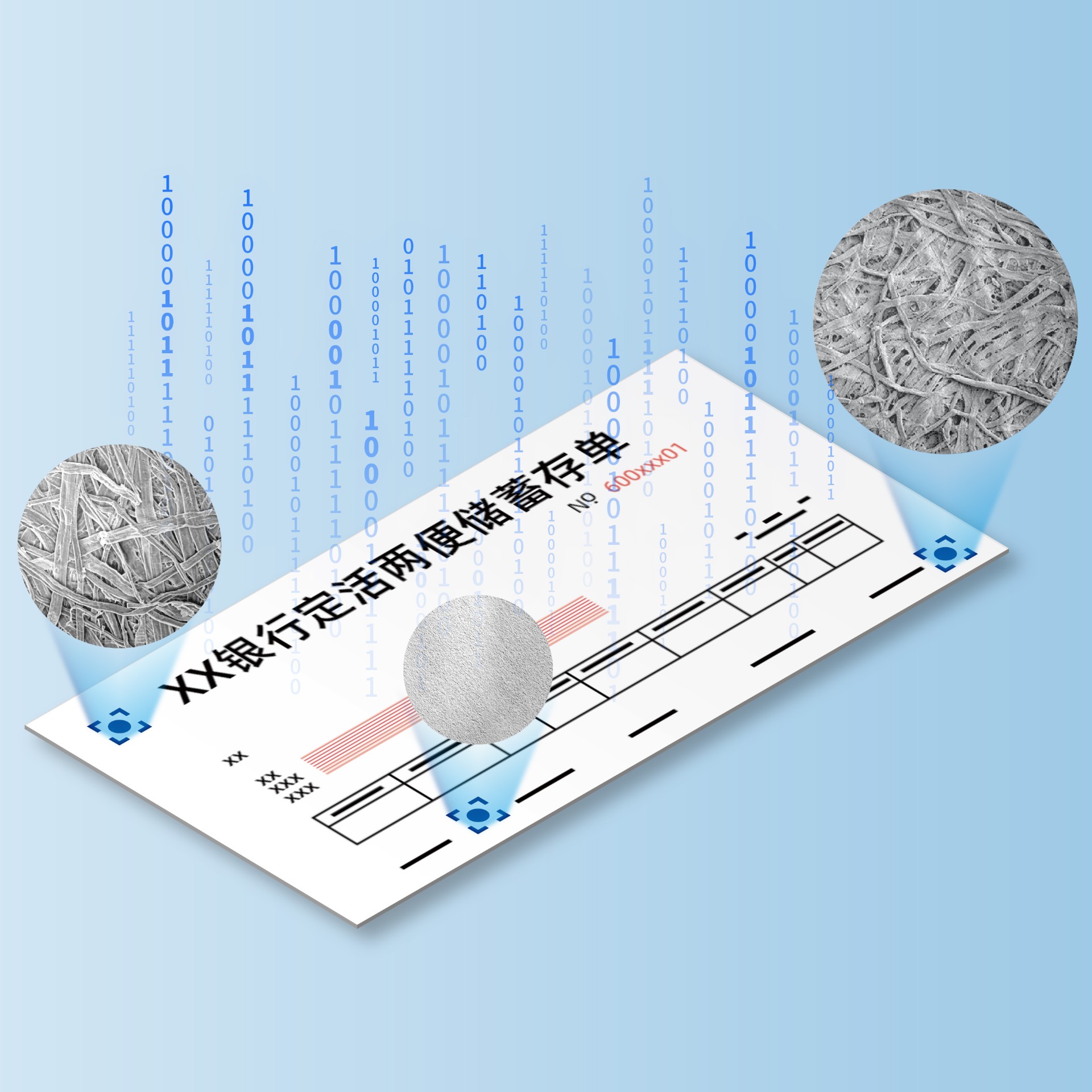票据造假事件频发，纸纹技术革新票据防伪行业