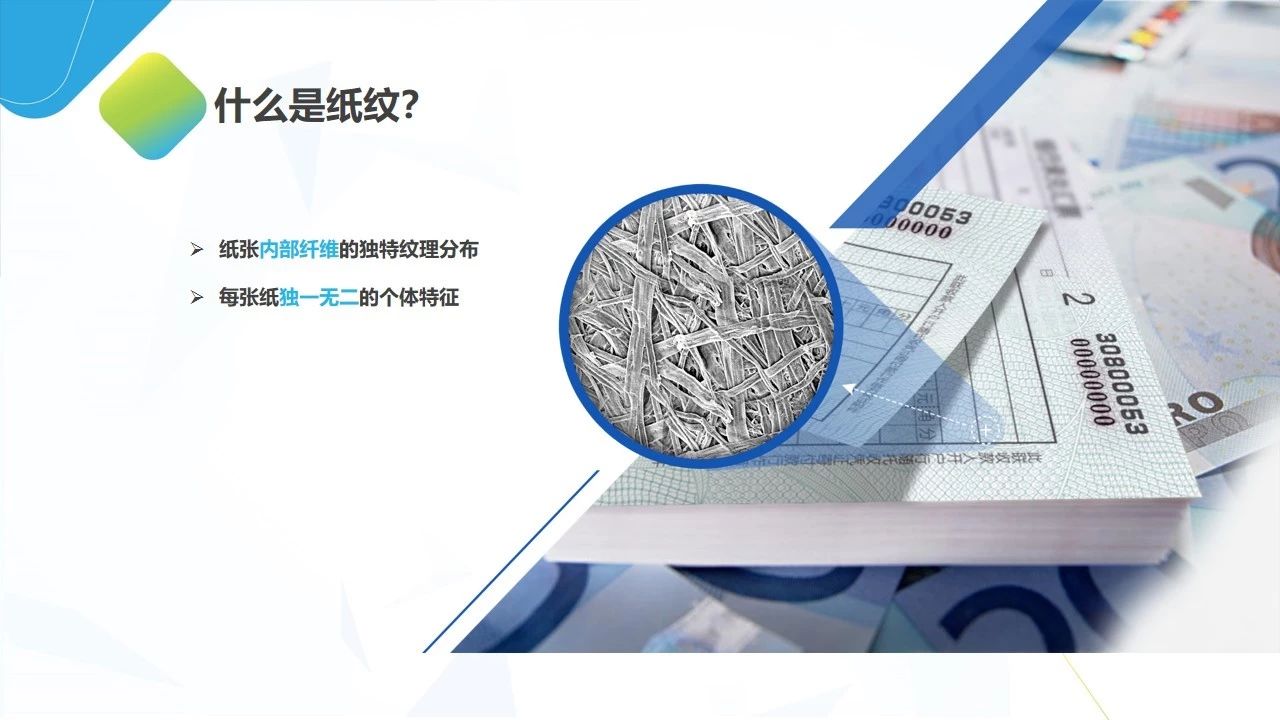 兆日科技“纸纹”受邀参加2019防伪与智能追溯技术高峰论坛 兆日科技“纸纹”受邀参加2019防伪与智能追溯技术高峰论坛