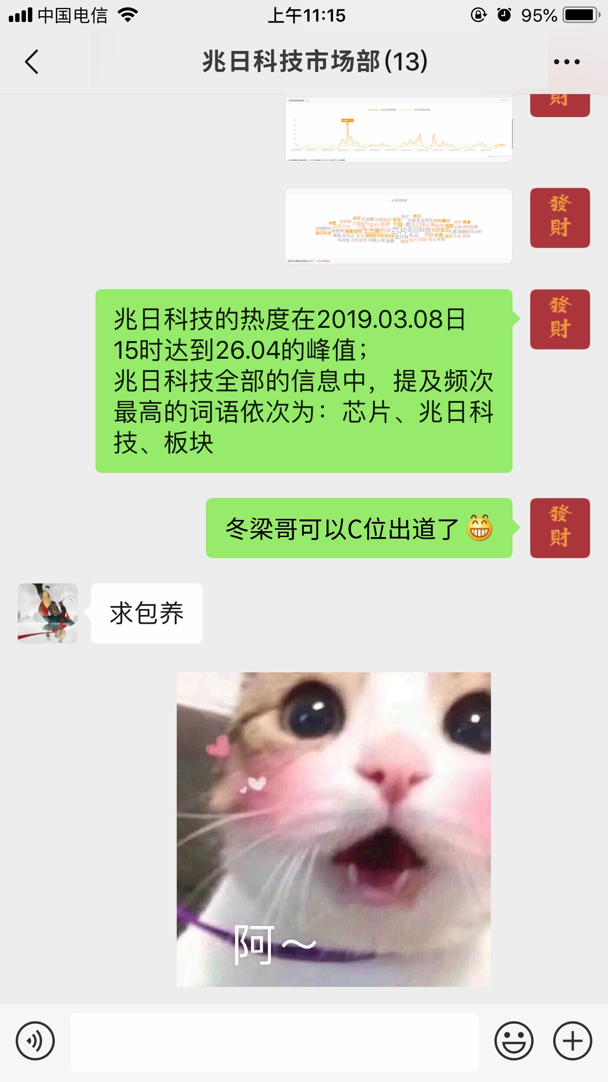 兆日科技最近发生了件大大大大大大事！！！