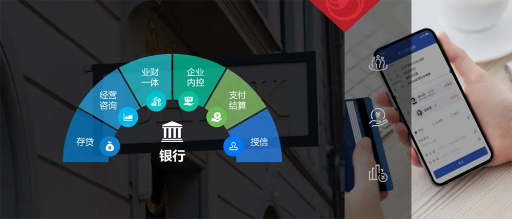 银行数字化转型路径与实践，解决方案来了！